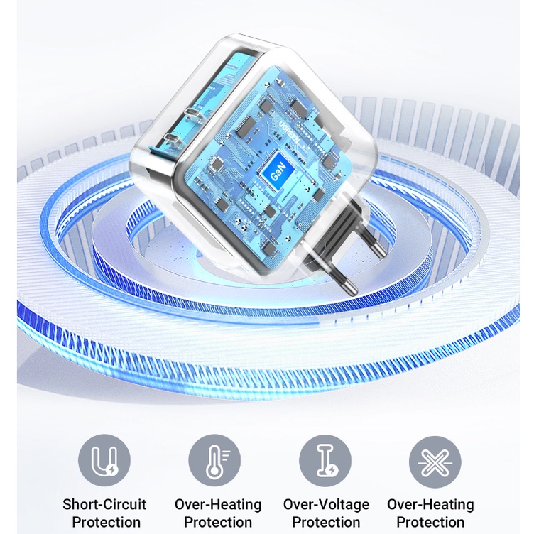 UGREEN CD226 100W GaN 4-Port USB Type-C(3) USB(1) US Plug Type ...