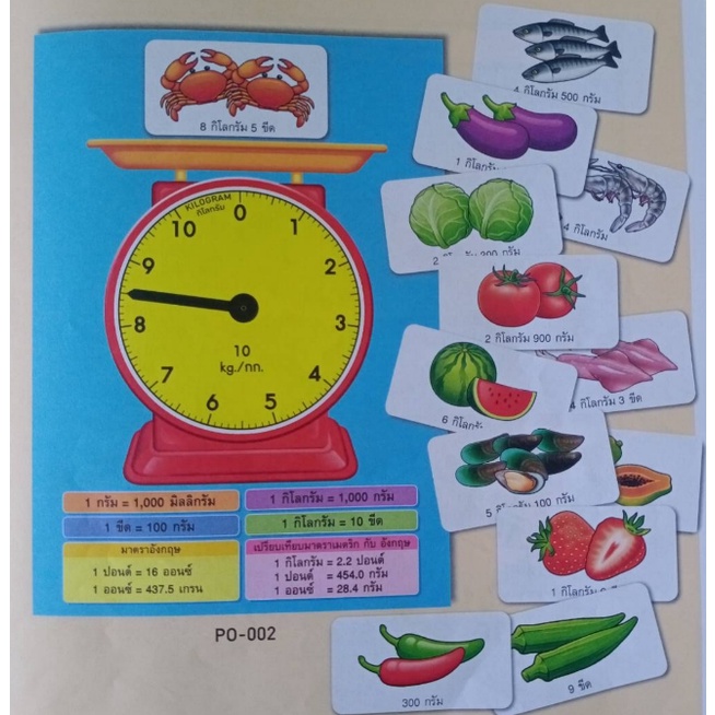 สื่อการสอนชุด "ตาชั่งน้ำหนัก" ขนาด 15*21 นิ้ว พร้อมรูปภาพน้ำหนัก PO-002