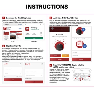 Thinksafe obd2 เครื่องสแกนเนอร์วินิจฉัยรถยนต์ obdii