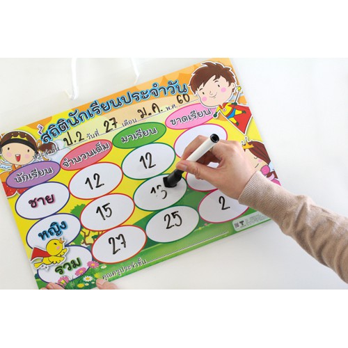 บอร์ดสถิตินักเรียน ET-758 ชุดจัดบอร์ด (จำนวน 1 แผ่น)
