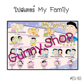 โปสเตอร์เรื่อง My Family #EQ-163 โปสเตอร์กระดาษ โปสเตอร์สื่อการเรียนการสอน