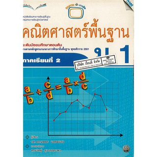 คณิตศาสตร์ เพิ่มเติม 2551 ม.1 เล่ม 2 แม๊ค MAC /60.- /9789744124821