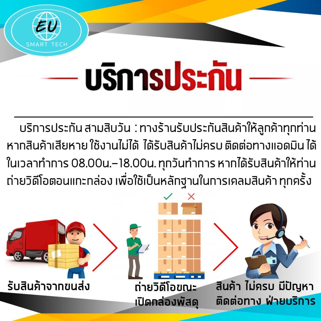 ชุดนอนนา แบบเลือกได้ รุ่น3000W ชุดคอนโทรลชาร์จเจอร์ โซล่าเซลล์ พลังงานแสงอาทิตย์ 12Vto220V พร้อมส่ง