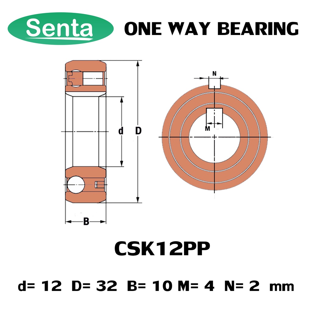 ตลับลูกปืนหมุนทางเดียว CSK8 CSK10 CSK12 CSK15 CSK17 CSK20 CSK25 CSK30 CSK35 CSK40 PP (ONE WAY BEARING BACK STOP) วันเวย์ - รูปที่ 4