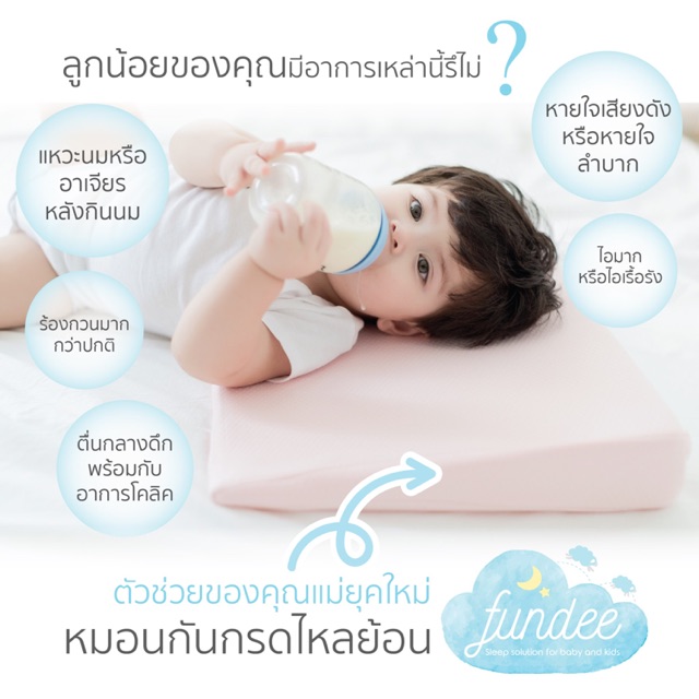 Fundee หมอนกันกรดไหลย้อน