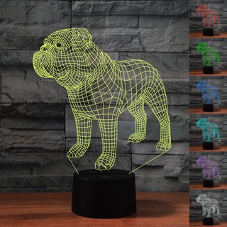 Sharpei โคมไฟตั้งโต๊ะ LED อะคริลิค ไล่โทนสี 7 สี สําหรับตกแต่งบ้าน