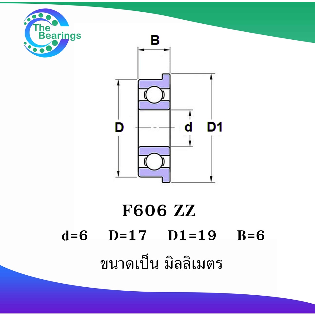 F605ZZ F606ZZ F607ZZ F608ZZ F609ZZ ตลับลูกปืนหน้าแปลนขนาดเล็ก ฝาเหล็ก 2 ข้าง F605Z F606Z F607Z F608Z F609Z - รูปที่ 2