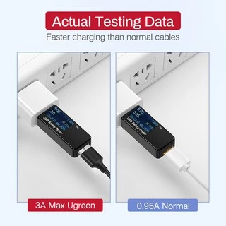 UGREEN สายชาร์จ ไมโคร USB 2.0 A ตัวผู้ เป็น ไมโคร USB B พร้อมส่ง