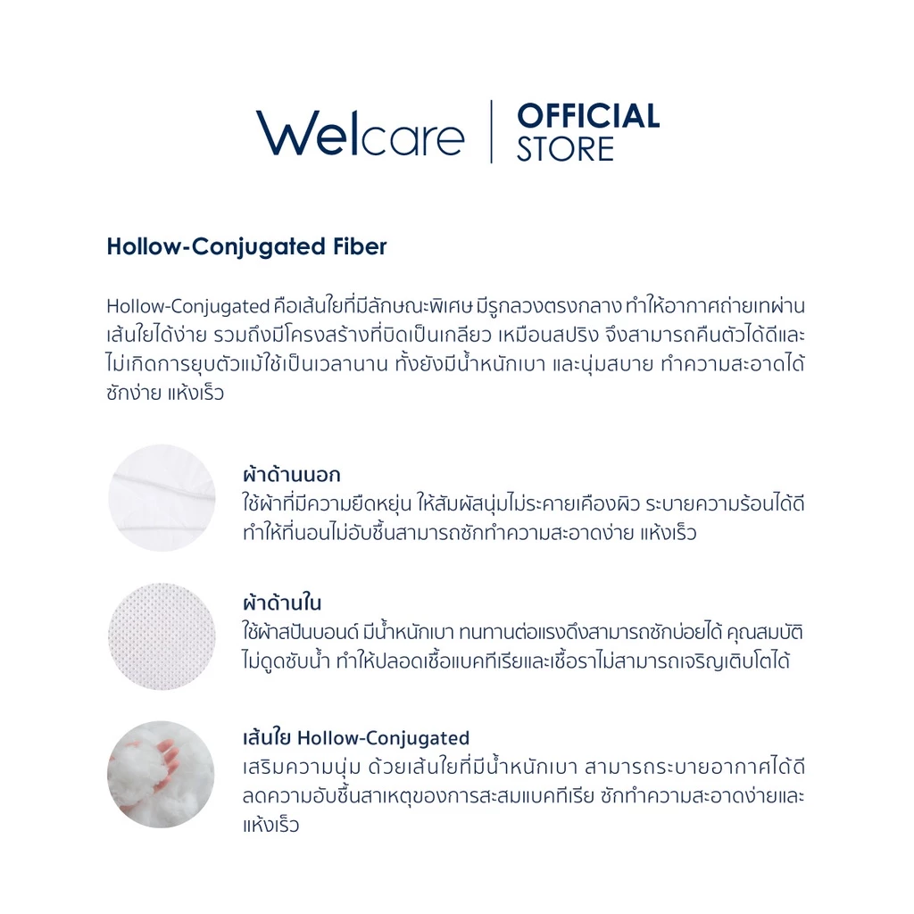 Welcare ผ้ารองกันเปื้อนที่นอน Hollow Conjugate ขนาด 3.5 5 6 ฟุต thumbnail 8