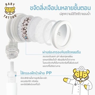 BABY TATTOO ฝักบัวกรองน้ำเพิ่มแรงดันสูง มีเลข มอก(ฝักบัว + ไส้กรอง) Shower Filter