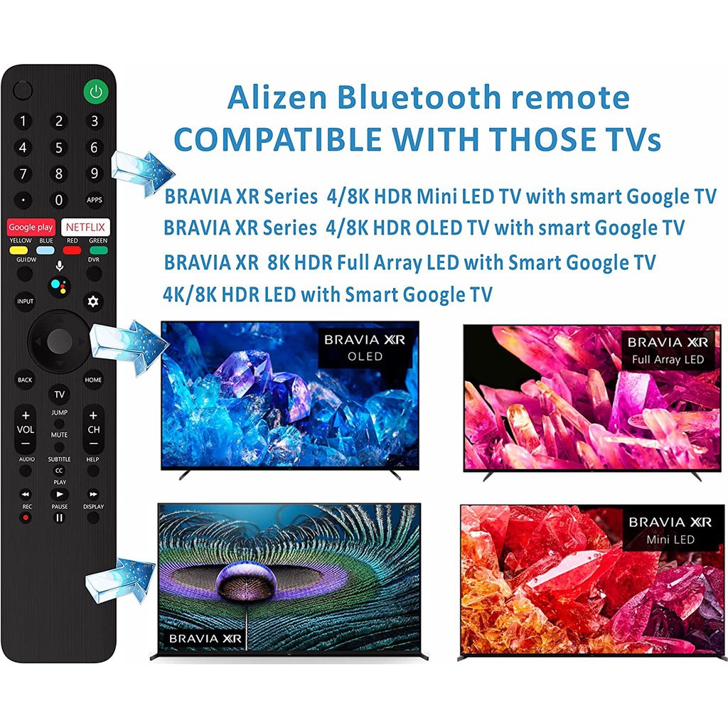 Sony สมาร์ท Android TV รีโมทคอนโทรลใช้งานร่วมกับ RMF-TX520P RMF-TX520P RMT-TX500P RMT-TX500U RMT-TX6