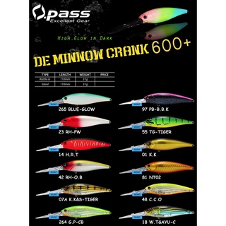 Opass เหยื่อตกปลา DE minnow Crank 600+ Rattle in Fishing Lure (PART 1) Deep Crank minnow