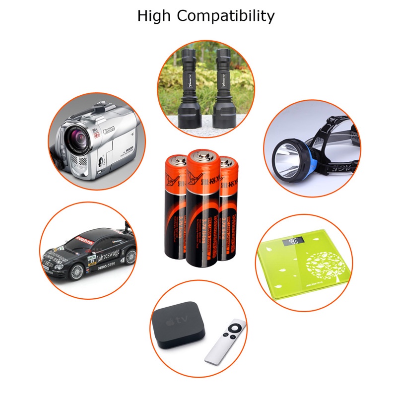 [YAGE] ของแท้ ถ่านชาร์จ 18650 3.7V 1200 mAh พร้อมส่ง Lithium Ion 18650 ของใหม่ ใส่พัดลม powerbank พัดลมมือถือ 801200 - รูปที่ 2