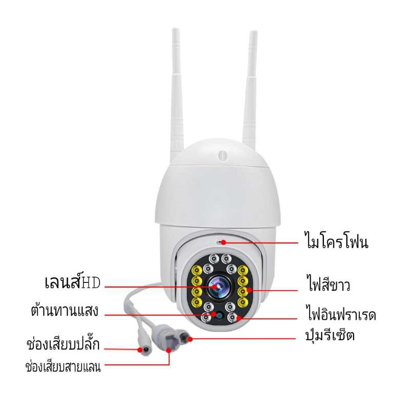 ⊕☂FNKvision กล้องวงจรปิด FHD 3MP IP camera มีภาษาไทย ทนน้ำ ทนแดด หมุนได้ 355 3M Megepixel / 2เสา YooSee D16A