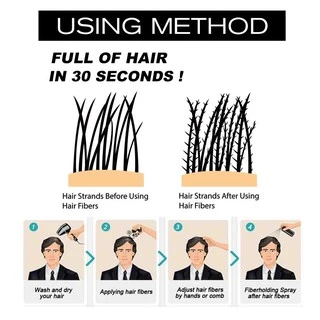 Sevich Hair Building Fiber ( Refill100g.) สำหรับเติม ผงไฟเบอร์ สำหรับผมบาง รอยแสกกว้าง #UNKAI