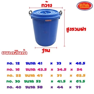 ถังน้ำพลาสติก มีฝาปิด ทน หนา เหนียว ใช้งานคุ้มค่า เกรด AAA ถัง มี 5 ขนาด