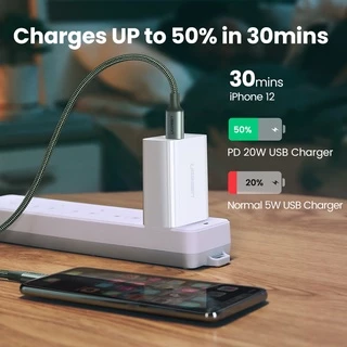 ๊UGREEN สายชาร์จ LTing เป็น USB C สําหรับ iPhone 14/14Plus/14 Pro/Pro Max13 12 mini Pro Max 8 PD 18W 20W Fast Charging Data Cable สําหรับ Macbook