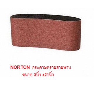 NORTON กระดาษทรายสายพาน ขนาด 3"x21"(76*533mm) สำหรับ SB90 STANLEY