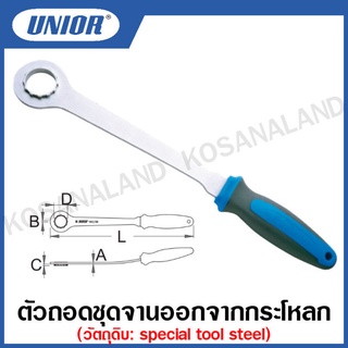 Unior ตัวถอดจานเบรค Shimano (Wrench for Saint brake disc nut) รุ่น 1663/2BI