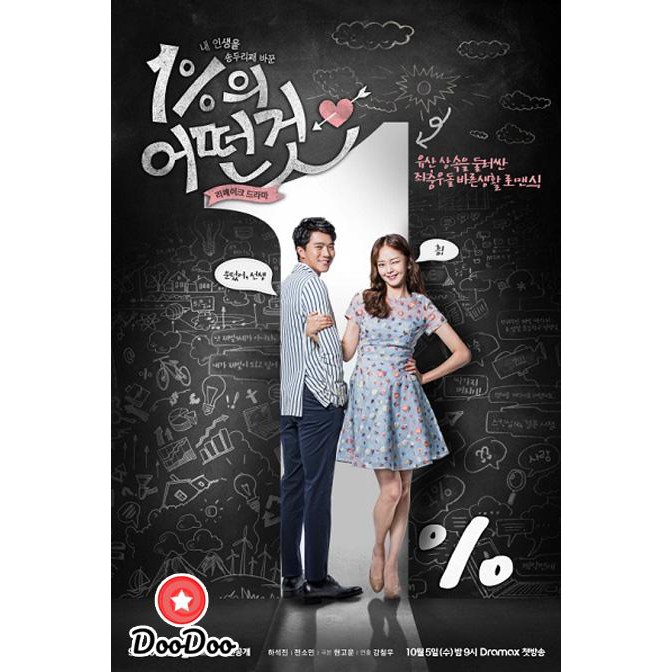 อันดับหนึ่ง 95+ ภาพ something 1 – จุดเริ่มต้นของหัวใจให้ 1 – บรรยายไทย ความละเอียด 2k, 4k