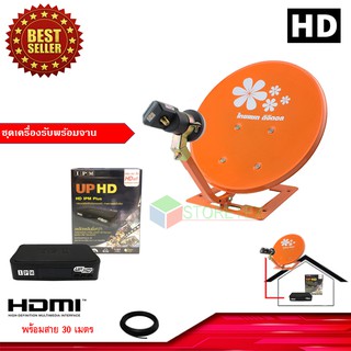 IPM UP HD กล่องรับดาวเทียมไอพีเอ็ม + ชุดจานดาวเทียมปิคนิคครบเซ็ท พร้อมสาย 30 เมตร