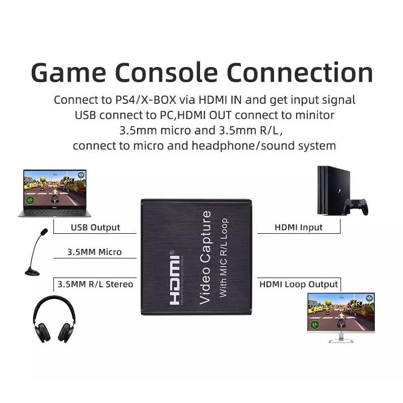 4K HDMI Video Capture Card 1080Pการ์ดเกมจับภาพUSB 2.0 เครื่องบันทึกอุปกรณ์สำหรับที่ถ่ายทอดสดการบันทึกวิดีโอ ราคา ถูกที่สุด ดีลบีเคเค แกลเลอรีภาพที่ 7