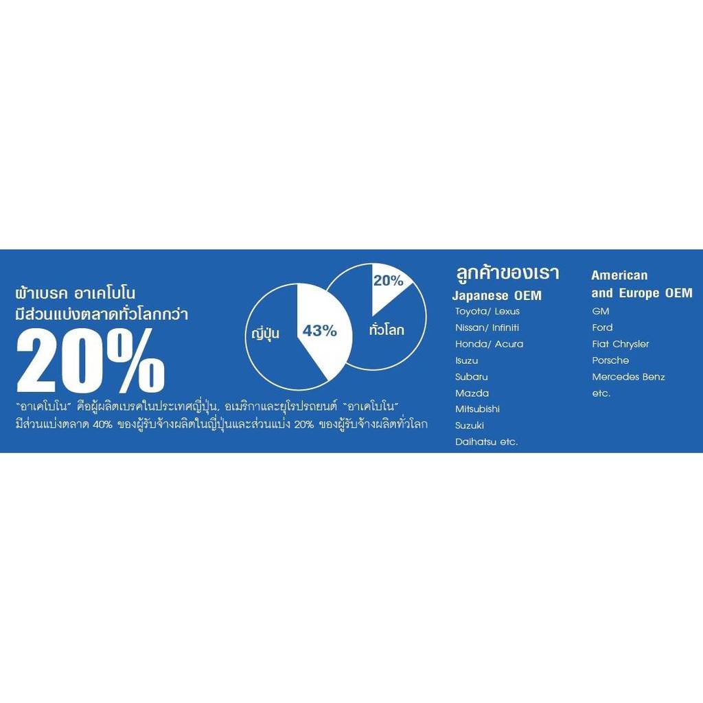 AKEBONO ผ้าเบรกหน้า City 1.5L 08-13 / Civic Coupe 1.6L 98-00 / Civic 1.7L Dimension 01-05 /Jazz GE 1.5L 08 (AN-376WK) - รูปที่ 2