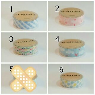 Masking tape