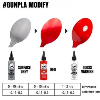 SKULL COLOR สีอะคริลิค ผสมสำเร็จ 60 ml