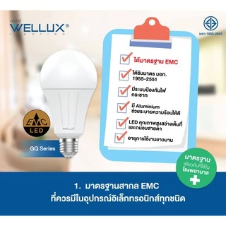 [รับประกัน1ปี]WELLUX หลอดไฟคุณภาพสูง 5W 7W 9W 12W 15W 23W แสงขาว แสงวอร์ม LED BULB ขั้วE27