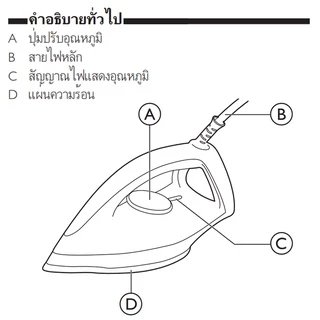 Philips เตารีดแห้ง รุ่น DIVA GC122/30 [HME]