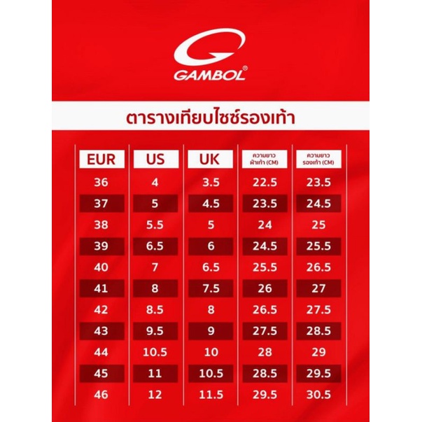 GAMBOL Liverpool FC Special Collection LM/LW11005 แจกโค้ดลดหน้าร้านค่ะ รองเท้าแตะแบบหนีบ