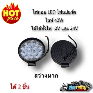 ไฟสปอร์ตไลท์ (ไฟถอย) LED ใช้ไฟ 12V และ 24V