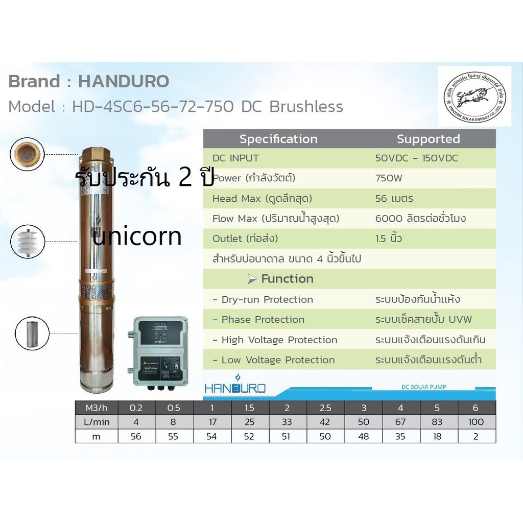 โซล่าปั๊มบาดาลSolar DC submers "Handuro" 750 Wท่ออก 1.5 " บ่อ 4 นิ้วขึ้น ( "Handuro" / HD-4SC6-56-72