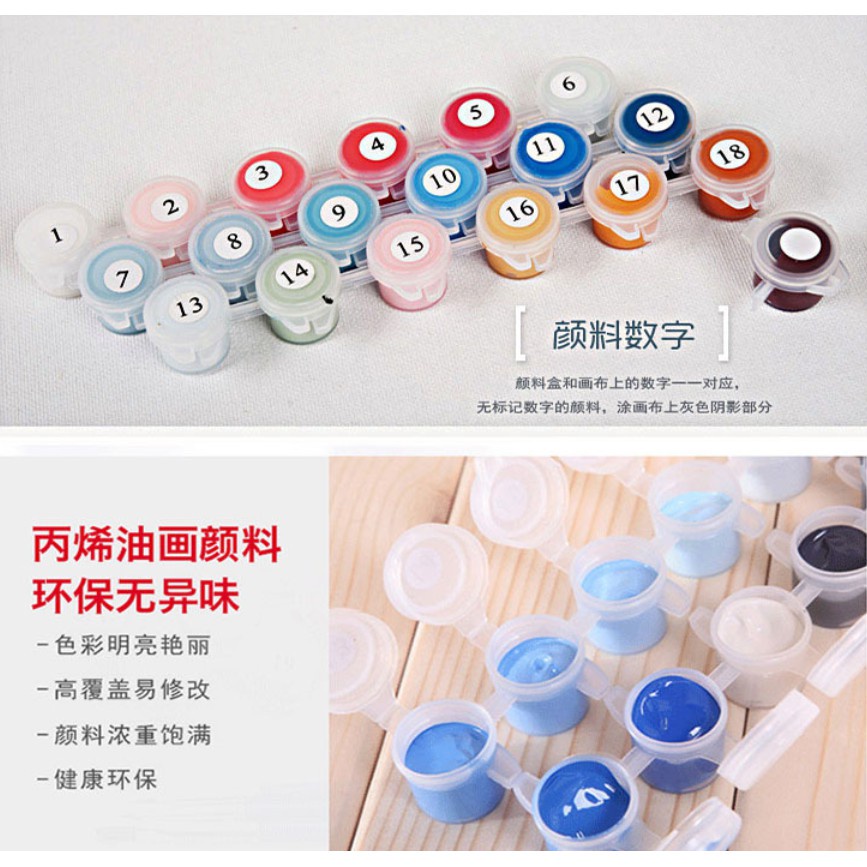 ภาพวาดสีน้ํามันดิจิทัล PBN ตามตัวเลข บนผ้าใบ DIY สําหรับเด็ก 20x20 ซม. - รูปที่ 7