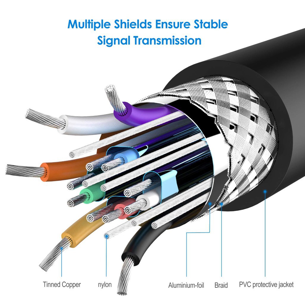 【ส่งไวจากไทย】VGA Cable 1.5m สายต่อจอ สายต่อ Monitor#A-051