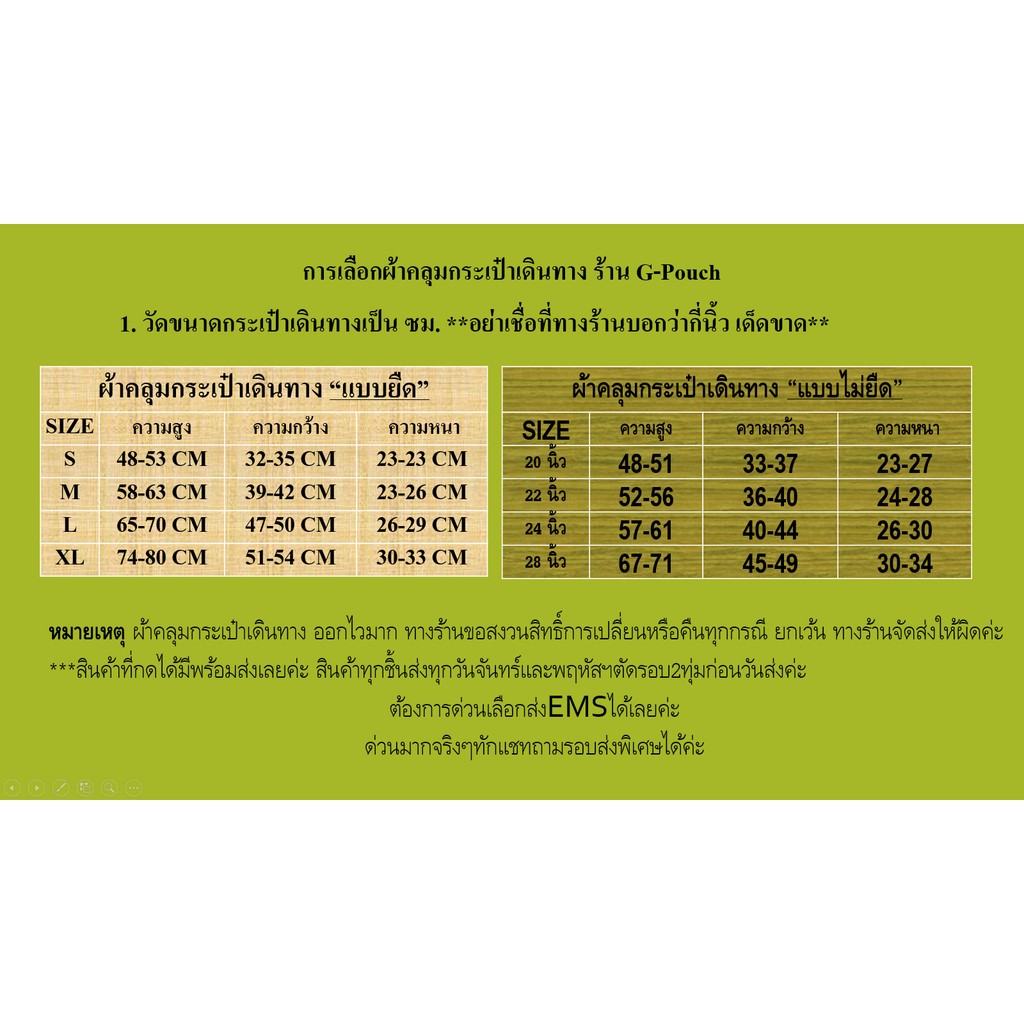 สำหรับ 18-32 นิ้ว ผ้าคลุมกระเป๋าเดินทาง ลายหมี แมว สุนัข ไข่ขี้เกียจ
