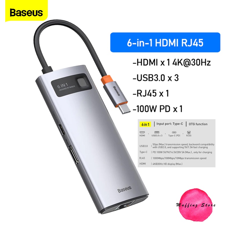 ถูกจริง/ส่งไว Baseus 6in1 สายแปลง USB Type-C To Ethernet Lan RJ45 Hub OTG DOCK USB3.0 HDMI รองรับ PD 100W