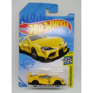 โมเดล 1:64 รถเหล็ก Hot Wheels 20 Toyota GR Supra