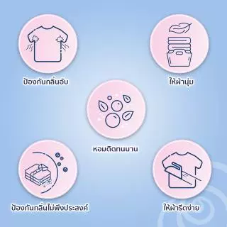 Downy ดาวน์นี่ น้ำยาปรับผ้านุ่ม กลิ่นหอมสดชื่นยามเช้า แบบเติม 460มล Sunrise Fresh Fabric Softener Refill 460ml. x 4ถุง