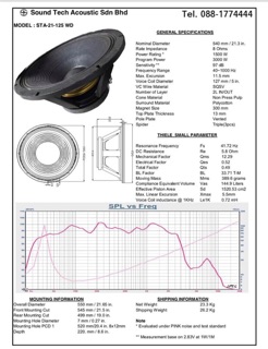 ดอกลำโพง 21” ยี่ห้อ SoundTech Acoustic รุ่น STA-2125WD V2.