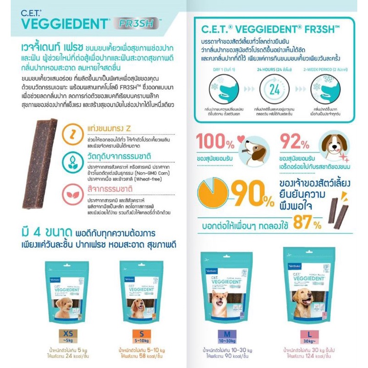 **ซ้ำ**Virbac Veggiedent ขนมสุนัข ขนมขัดฟัน ช่วยลดคราบหินปูน ลดกลิ่นปาก มี s-xl ตามขนาดสุนัข