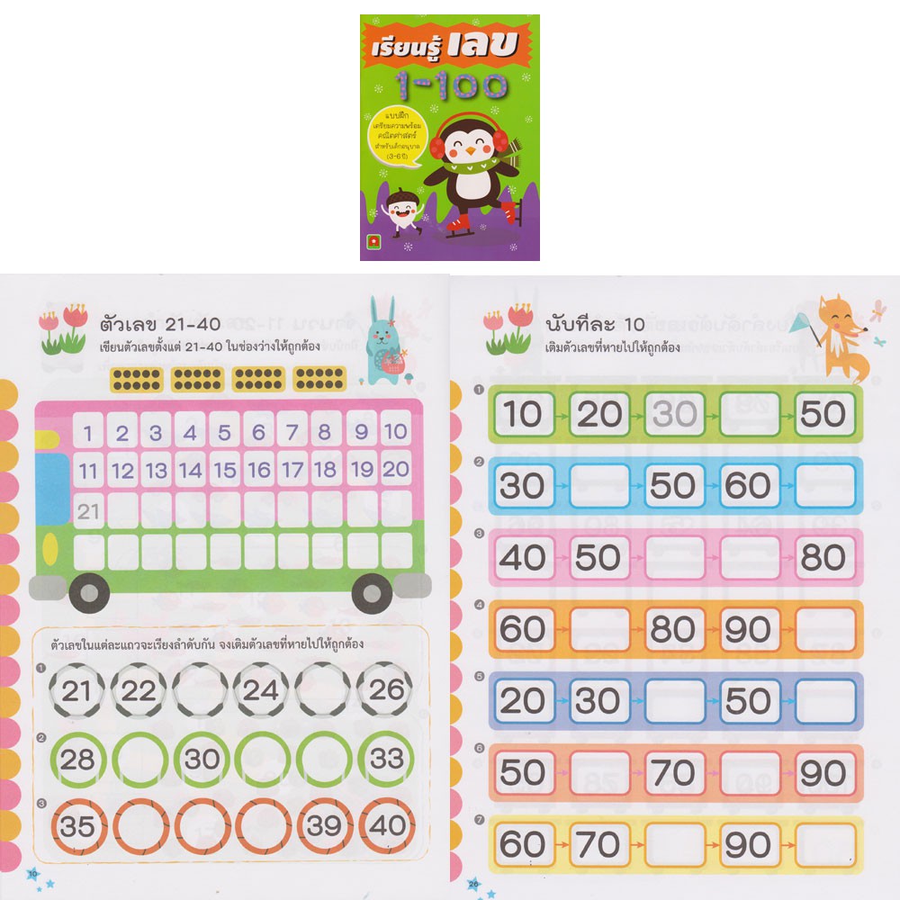 割引売り出し サボテン 幼稚園前幼稚園用 ホームスクール用品 ABCチャート 幼児用 壁用 数字チャート 1-100 子供用 カラーポスター  教室用ポスター 日用品雑貨・文房具・手芸