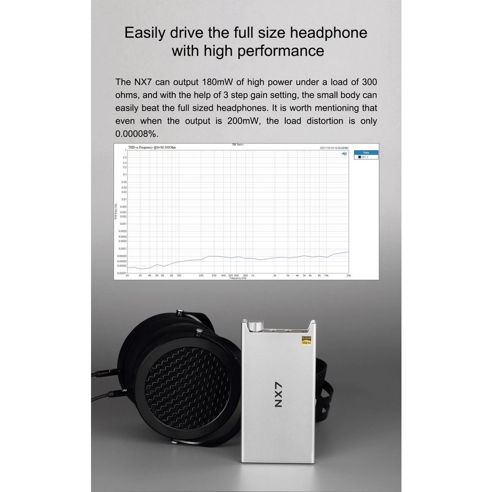 [-ประกันศูนย์ไทย-] TOPPING NX7 Amp พกพา ของแท้