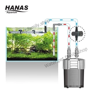HANAS UV หลอดยูวี ฆ่าเชื้อโรค กำจัดตะไคร่เขียว ในตู้ปลา บ่อปลา ขนาด 3วัตต์ UV Sterilizer *สินค้าพร้อมส่ง*