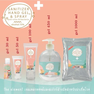 เจล ล้างมือและสเปรย์ 75% ไม่ต้องล้างออก ขนาด450mlและ1000ml