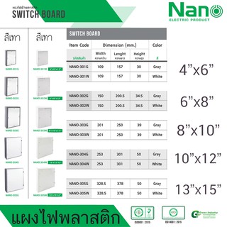 แหล่งขายและราคาNano แผงไฟฟ้าพลาสติก แผงพลาสติก แผงไฟ สีขาว สีเทา Nano-301 -305อาจถูกใจคุณ