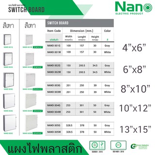 Nano แผงไฟฟ้าพลาสติก แผงพลาสติก แผงไฟ สีขาว สีเทา Nano-301 -305