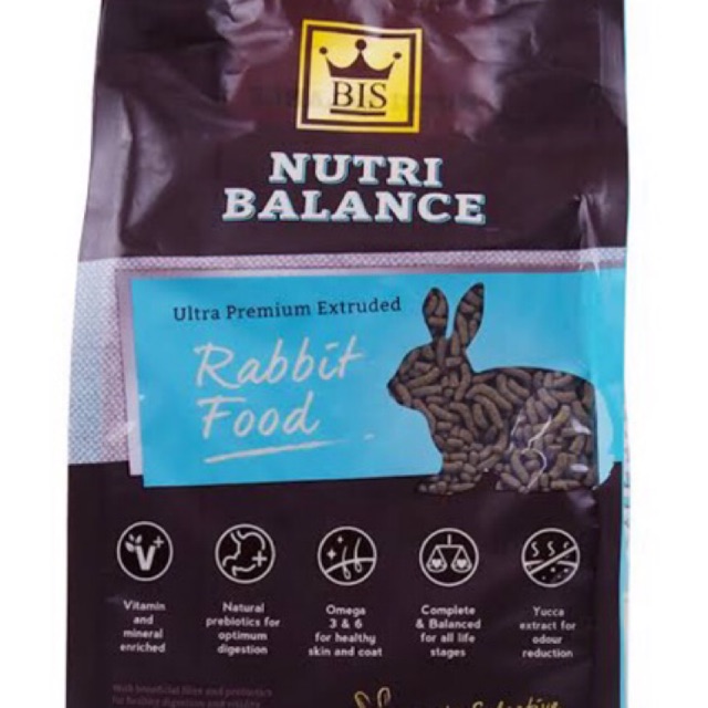 อาหารกระต่าย bis แบบยกลัง