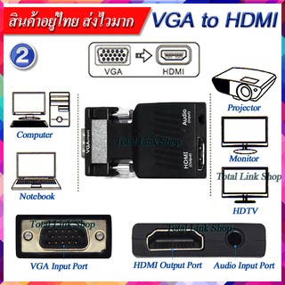 ⚡️ VGA to HDMI (+Audio) ⚡️ สายแปลงจอจาก  VGA ออก HDMI พร้อมสัญญาณเสียง ยาว 48เซน แถมสาย audio สำหรับต่อออกสัญญาณเสียง